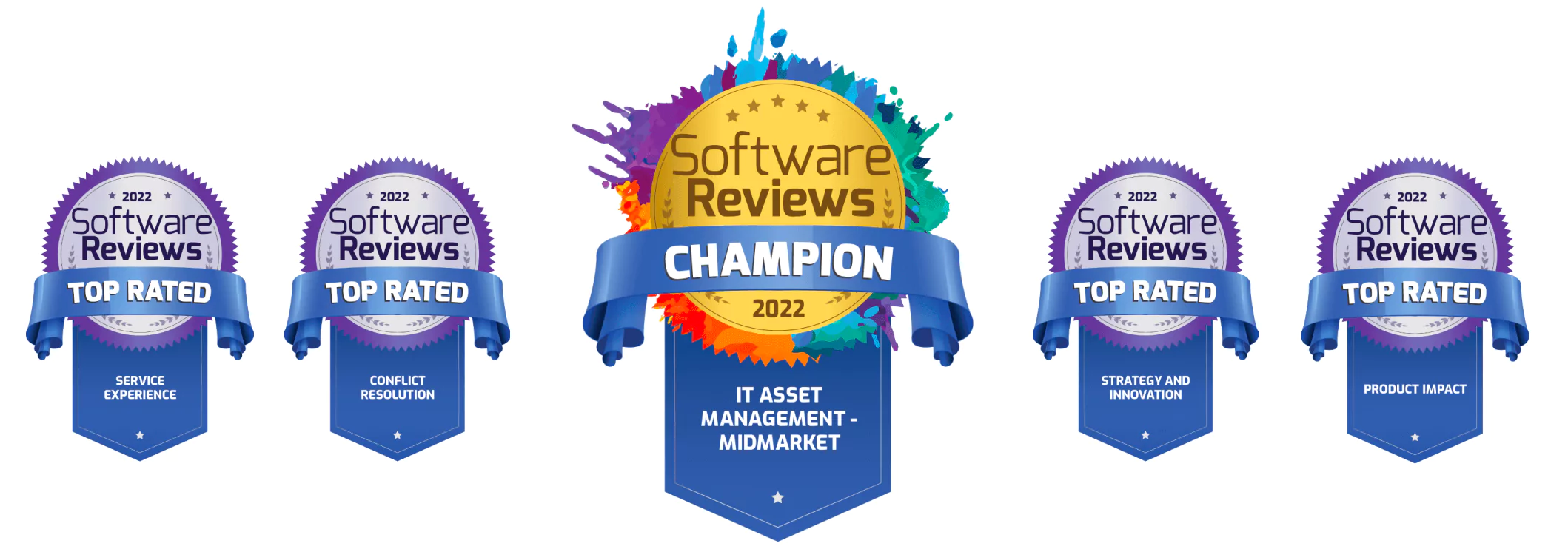Software Review Badges Software Review Badges