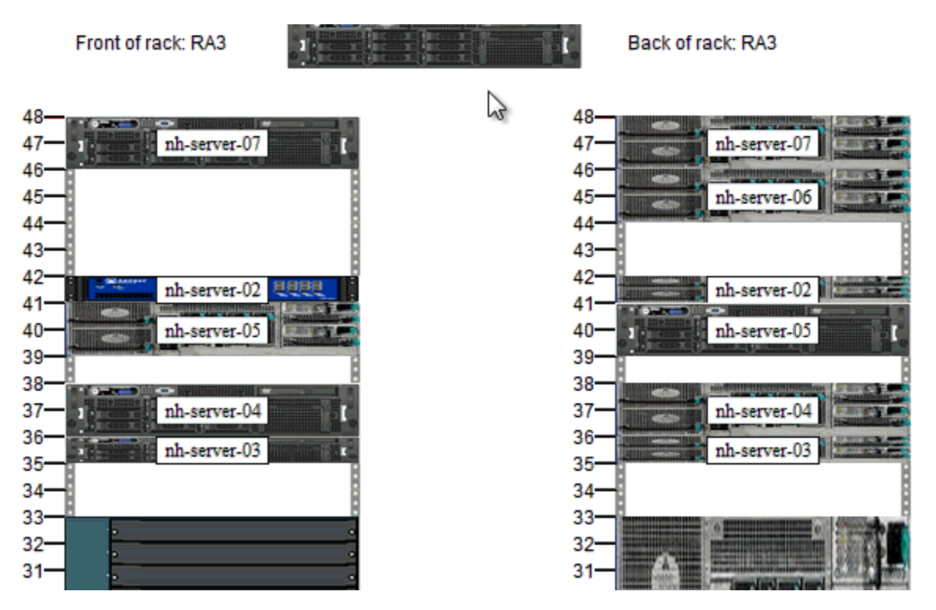 Auto-Generation of rack diagrams (Source: Device42)