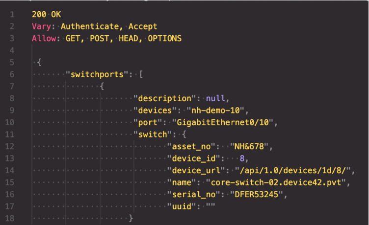 Automated data center management (Source: Device42)