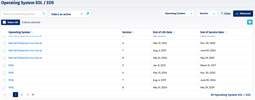 CMDB operating system end-of-life/support report (source)