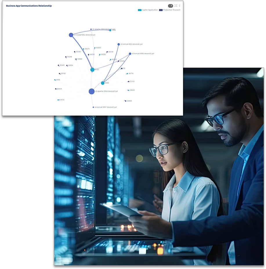 Configuration Management Database