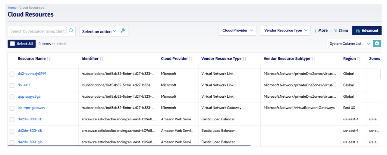 CMDB cloud resources