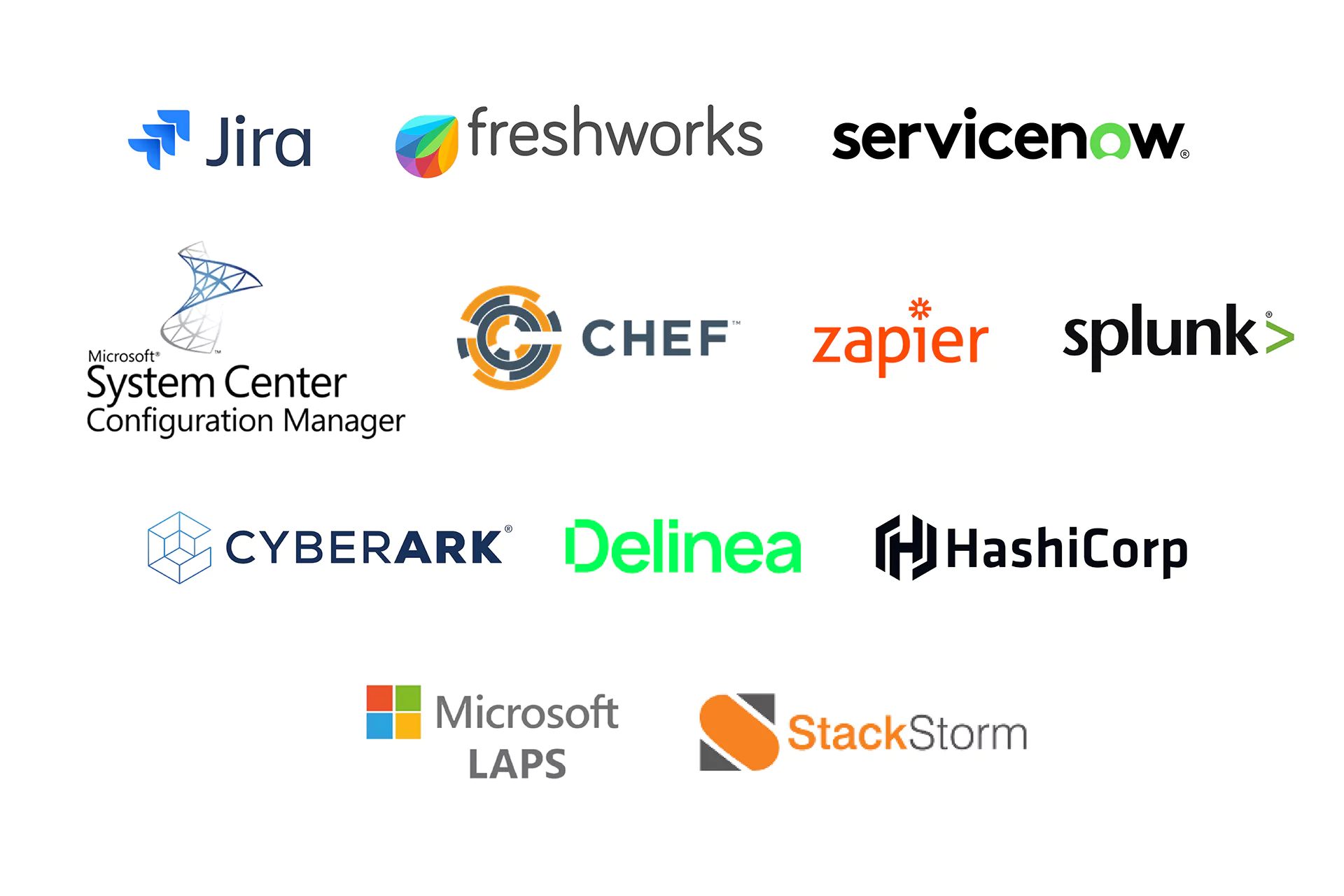 Integrations Integrations