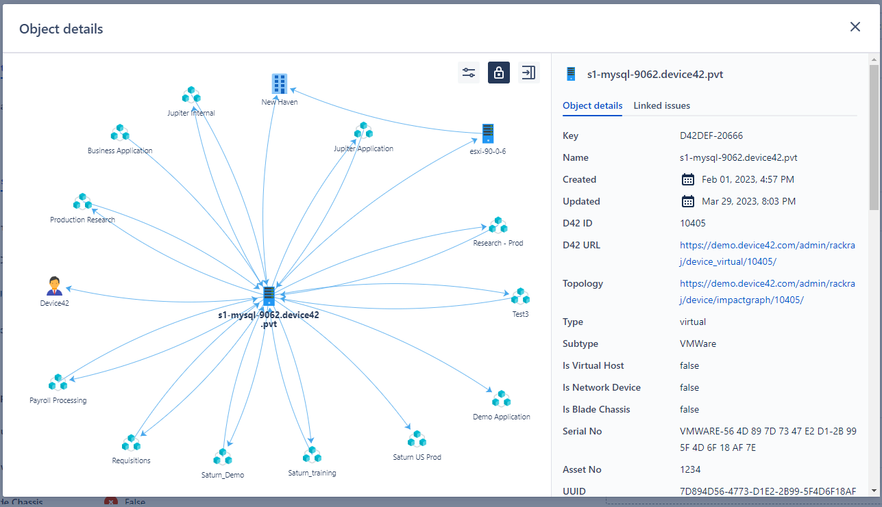 JSM Assets Graph JSM Assets Graph