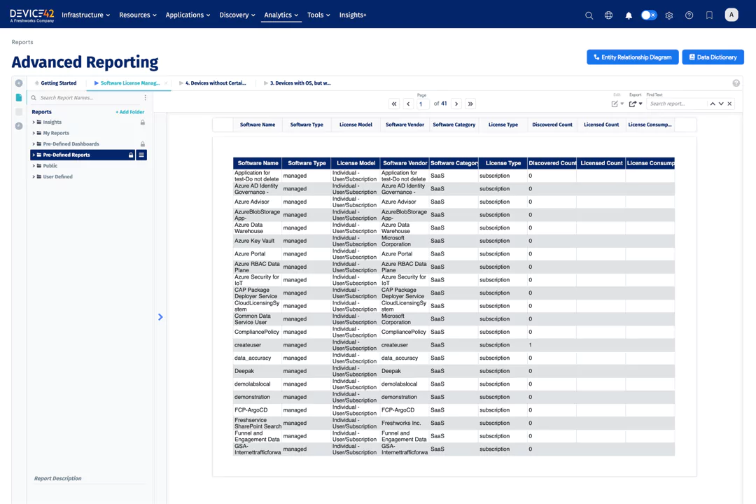 Advanced Reporting Dashboard