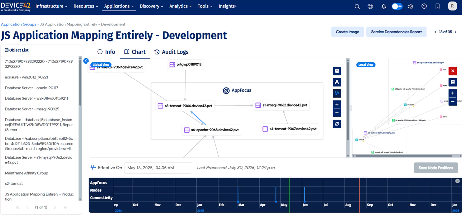 Dependency Mapping Visualization