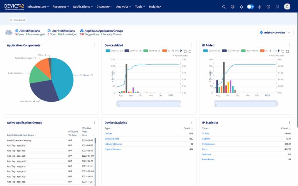Device 42 asset discovery (source)