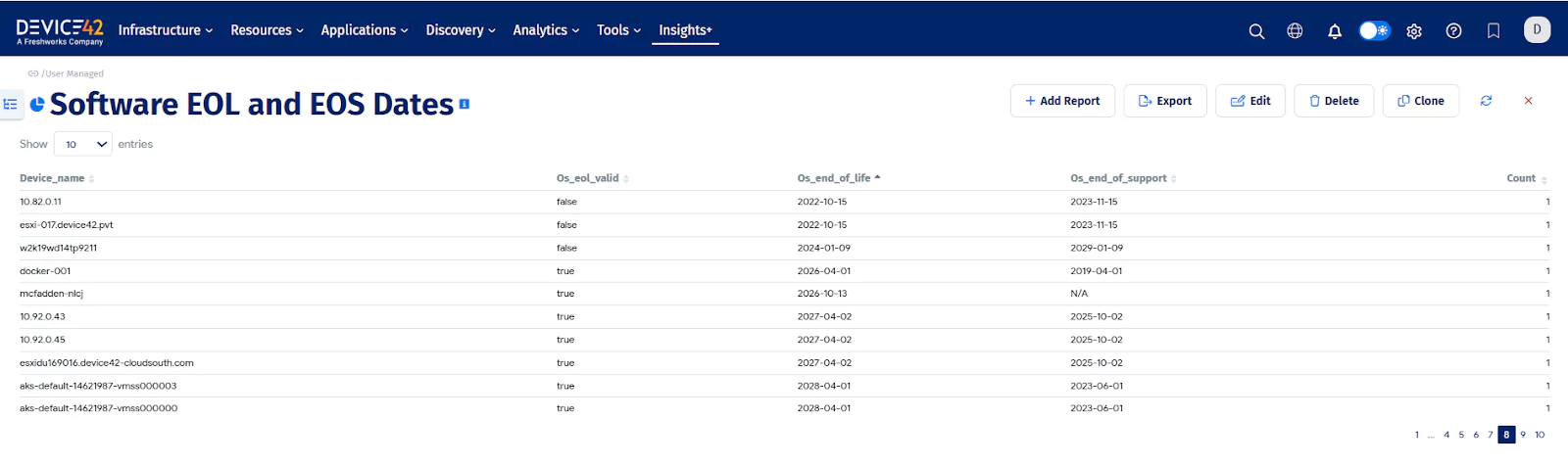 Software EOL/EOS Dashboard