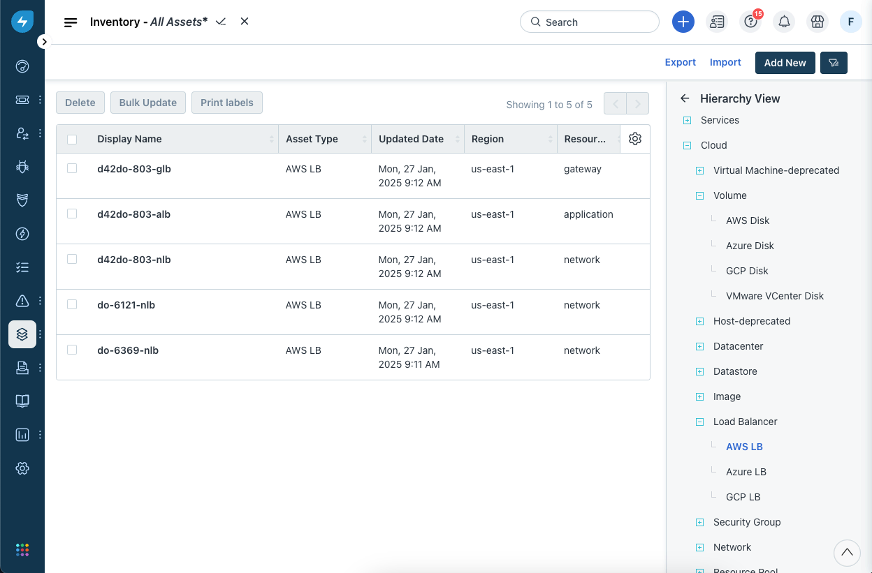 Integrations Overview