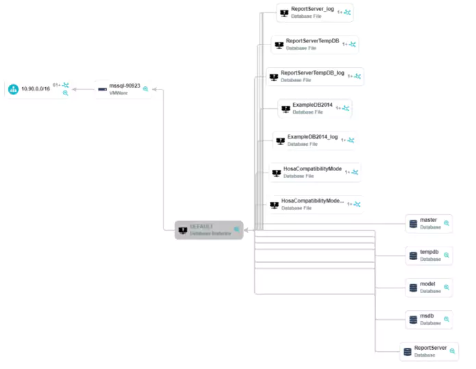 Database Discovery Interface