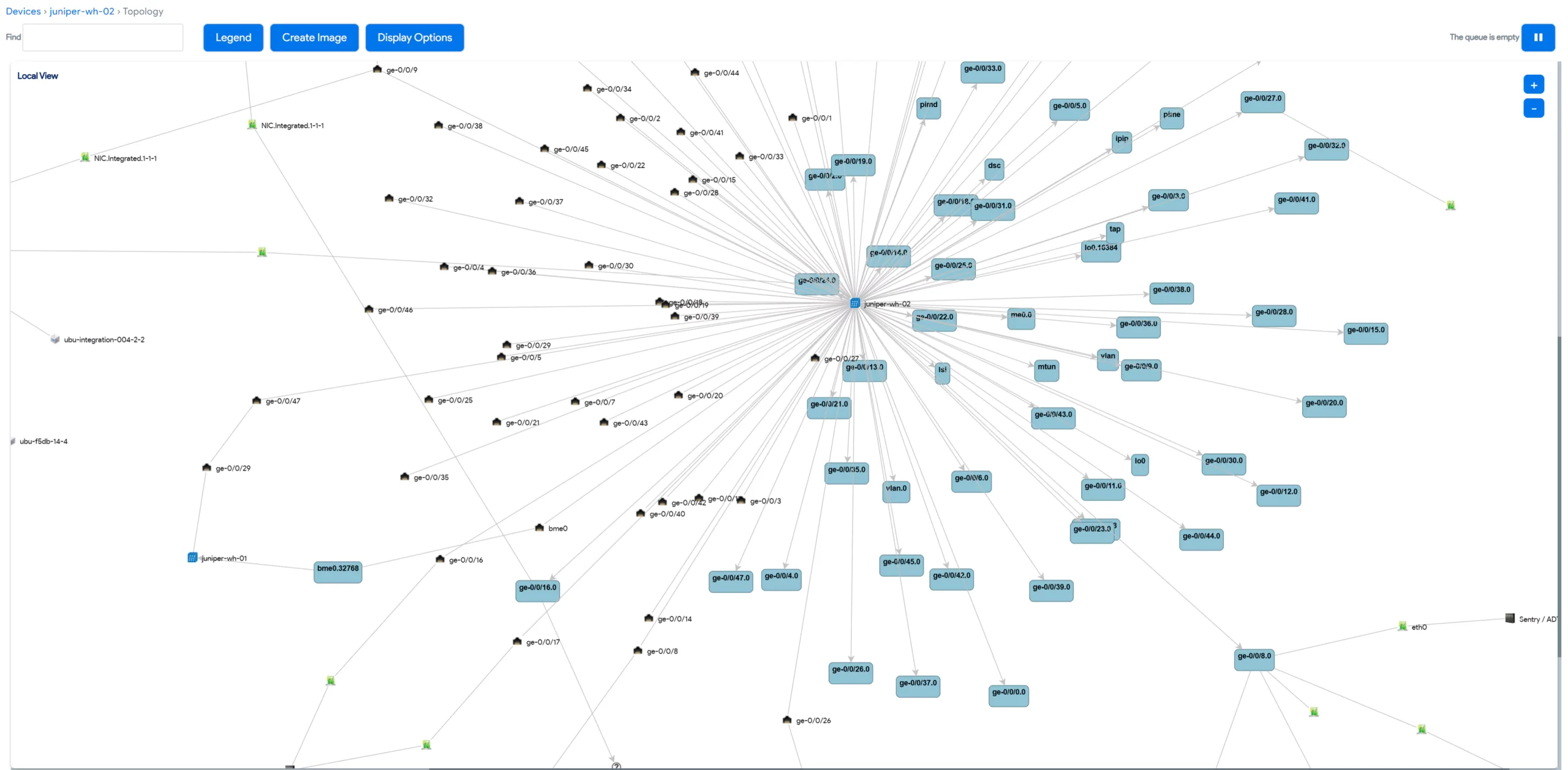 Network Devices Discovery Dashboard