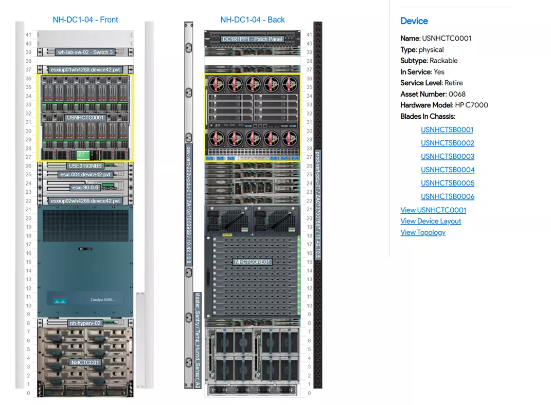 Rack Elevations