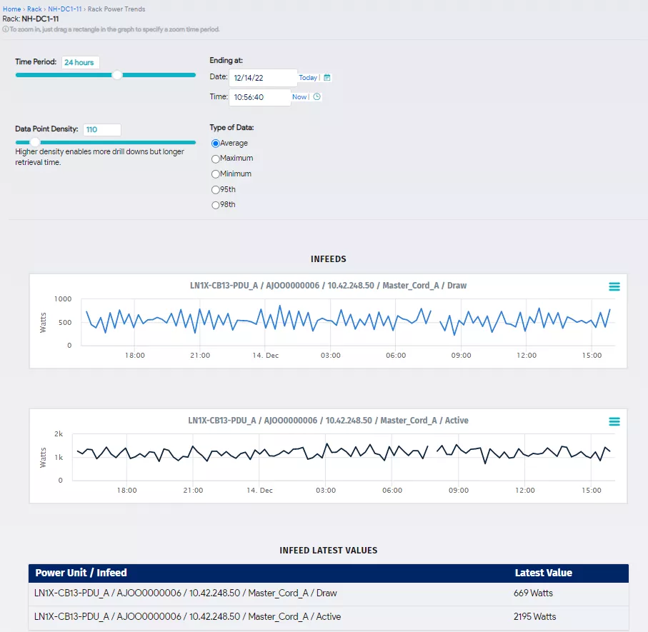 Power Management